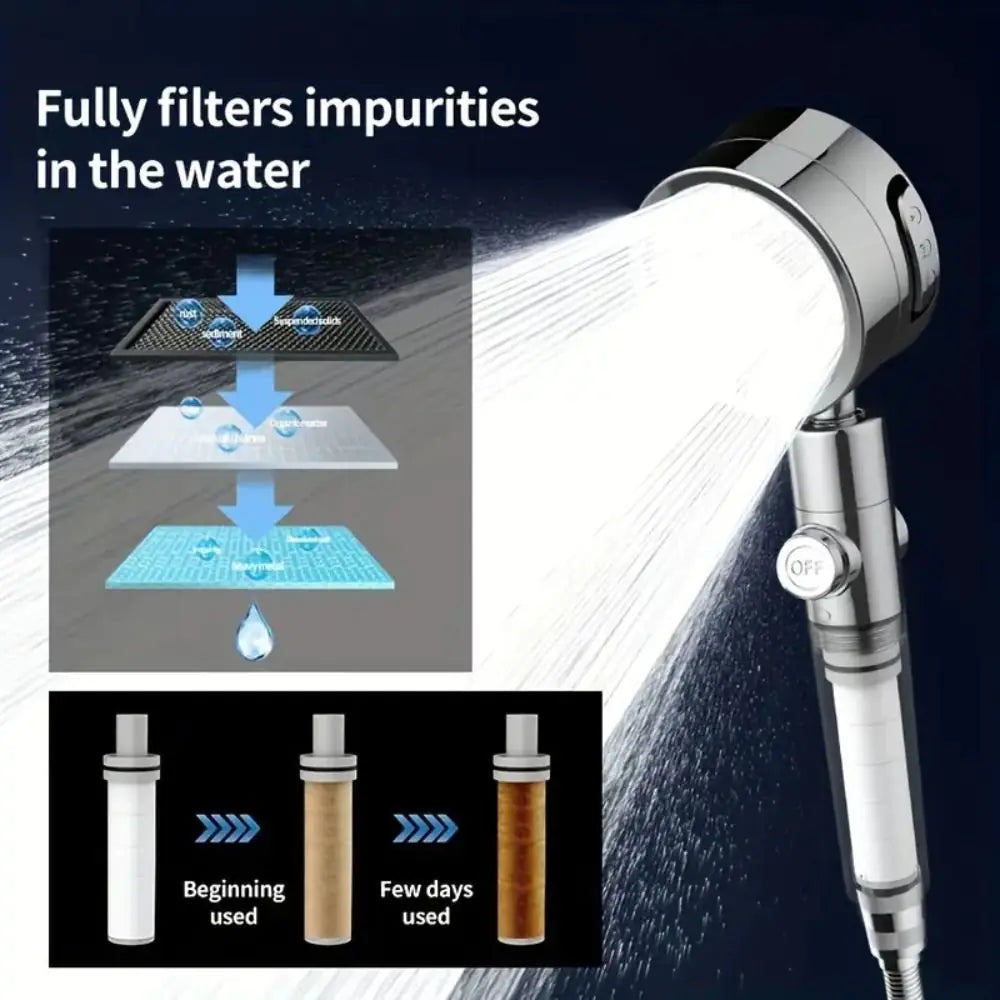 Circular 3 Speed High-pressure Handheld Shower Head
